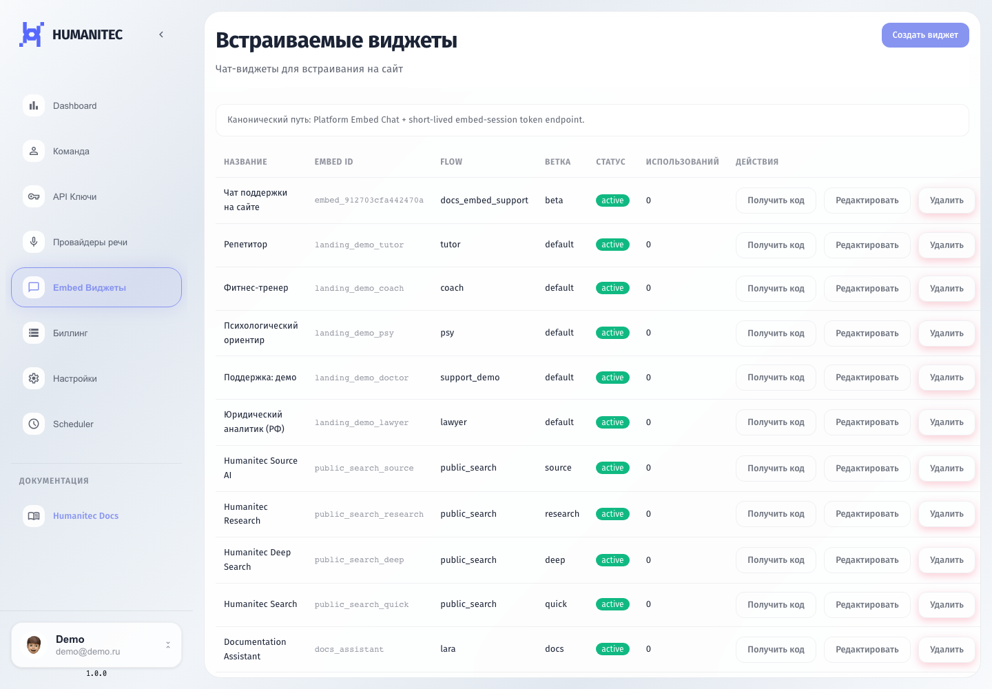 Список embed widgets в консоли