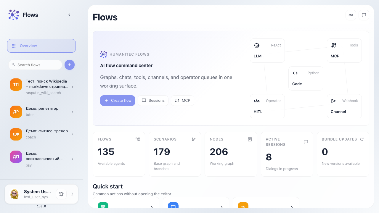 Открываем Flows. Это список ваших flow: здесь можно найти готового агента или создать нового.
