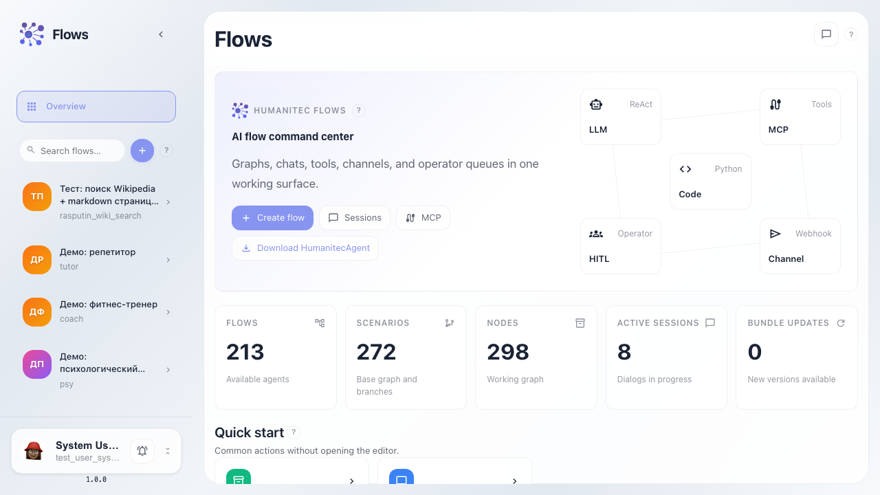 Flows home открыта