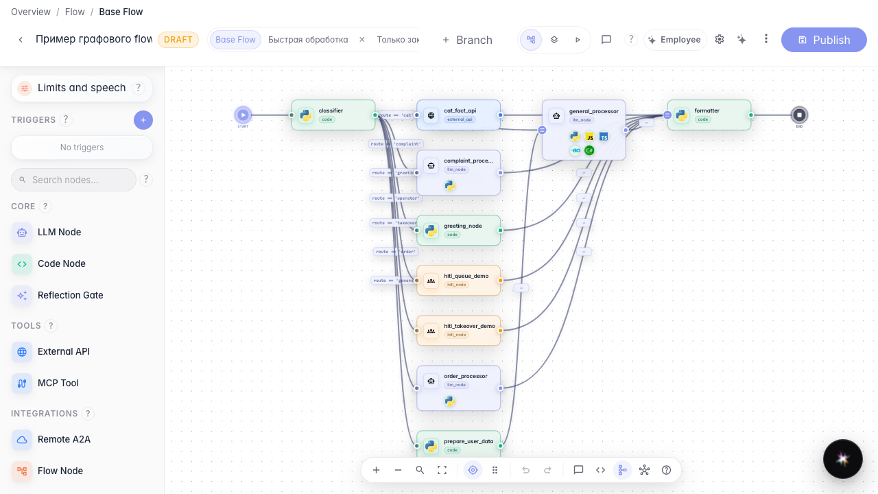 Откройте редактор агента