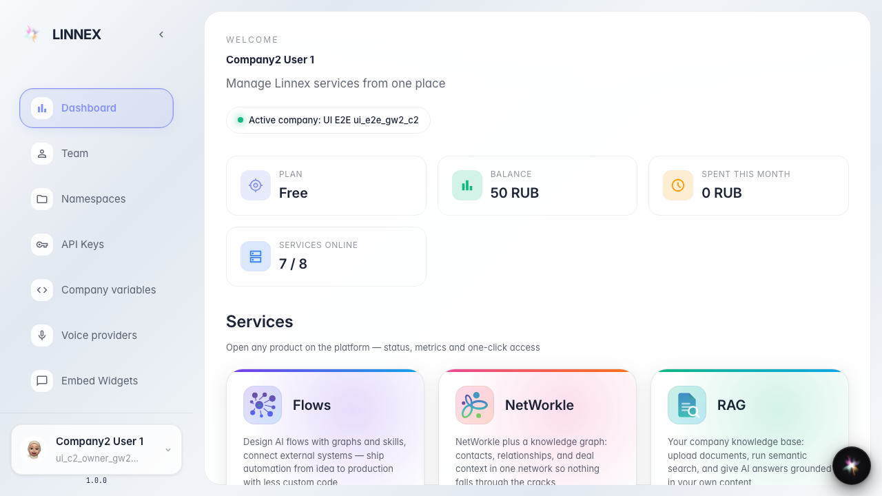 Открываем Dashboard компании. Здесь собраны основные сервисы.